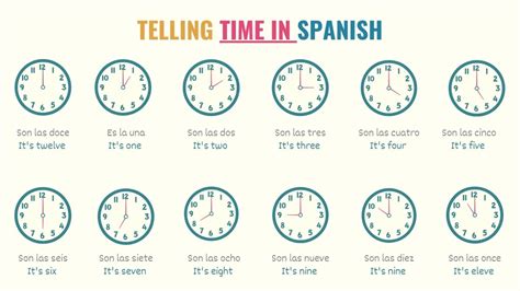 8:45 in spanish|how to say 5 45 in spanish.